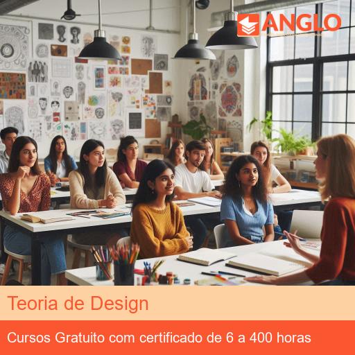 Teoria de Design